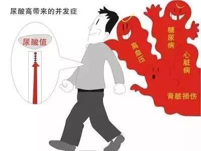音樂療法如何預防尿酸高