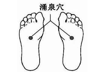 音樂療法如何預防尿酸高