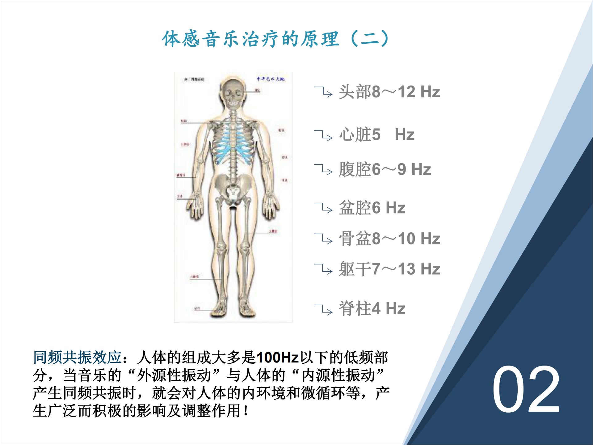 醫療版體感音波放松椅系統